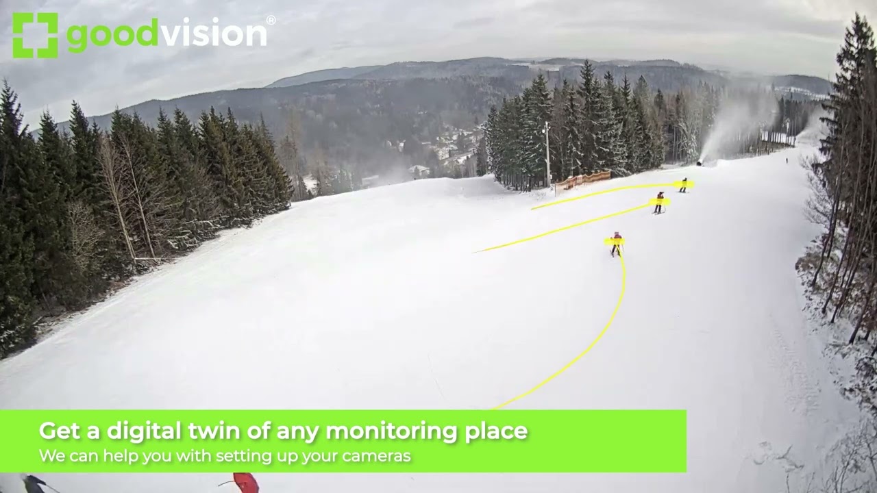 GoodVision traffic analytics at a ski slope