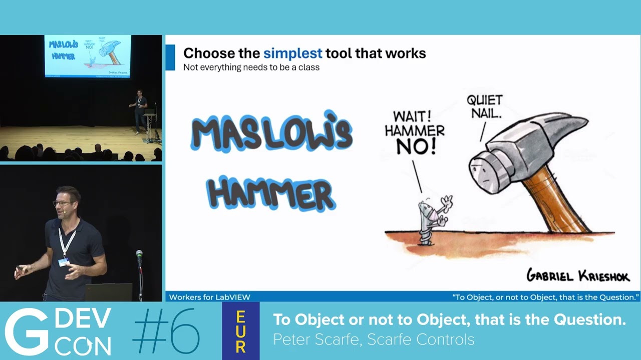 To Object or not to Object? That is the Question.