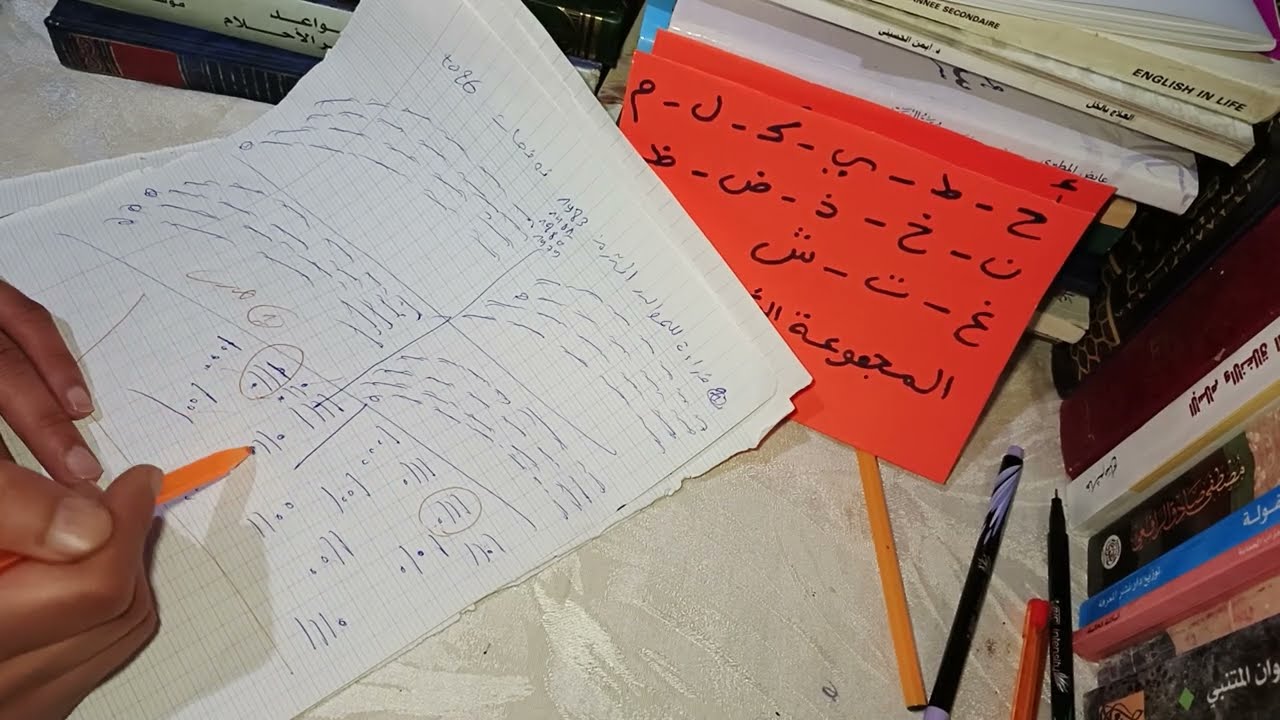 كشف 2026 لمن كان عمره اكثر من 1983 حسب اول حرف من اسمك بالخط الزناتي المغربي