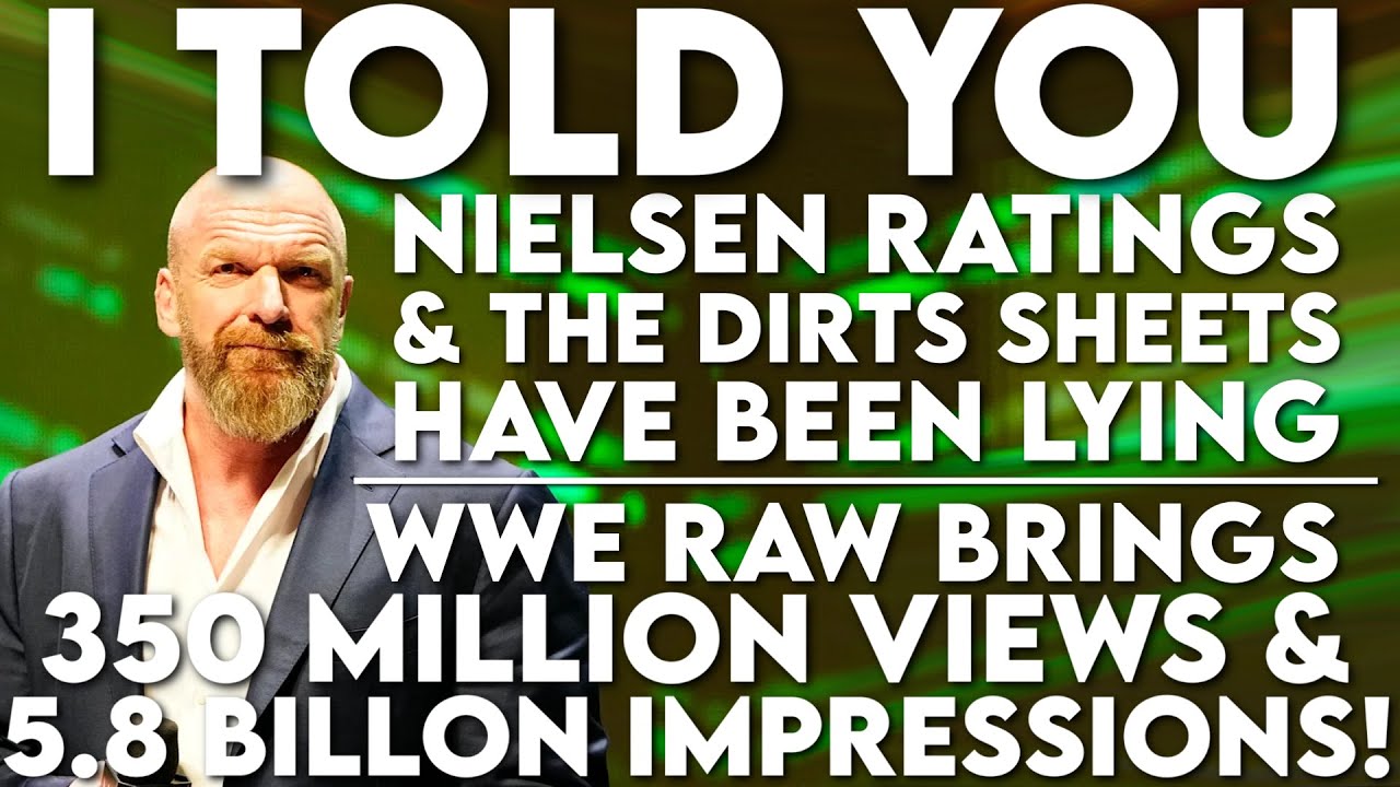 I Told You Nielsen Ratings & The Dirt Sheets Have Been Lying About @WWE  Ratings @WWEonNetflix