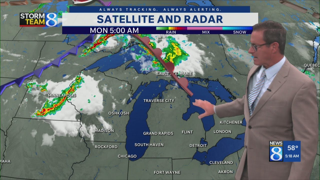 Storm Team 8 Forecast, Daybreak, 072026