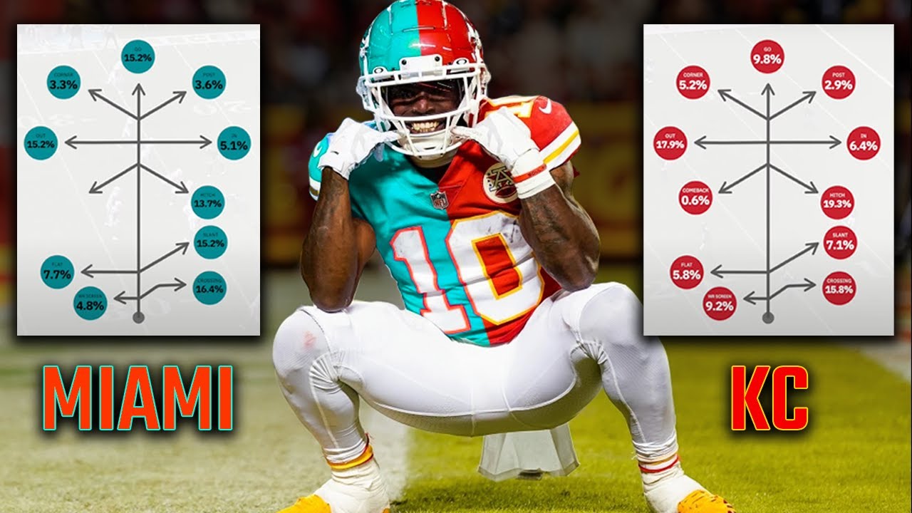 «Dolphins» и «Chiefs» — это одна команда.