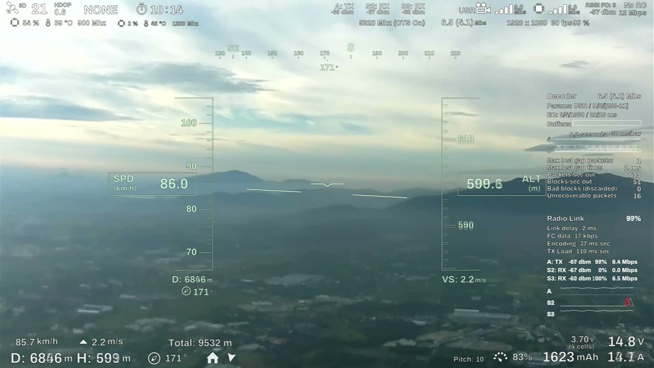 Test..DIY ALFA AWUS036ACH max 900mw+Ruby V3.25 ..12km/All Maple leaf antenna