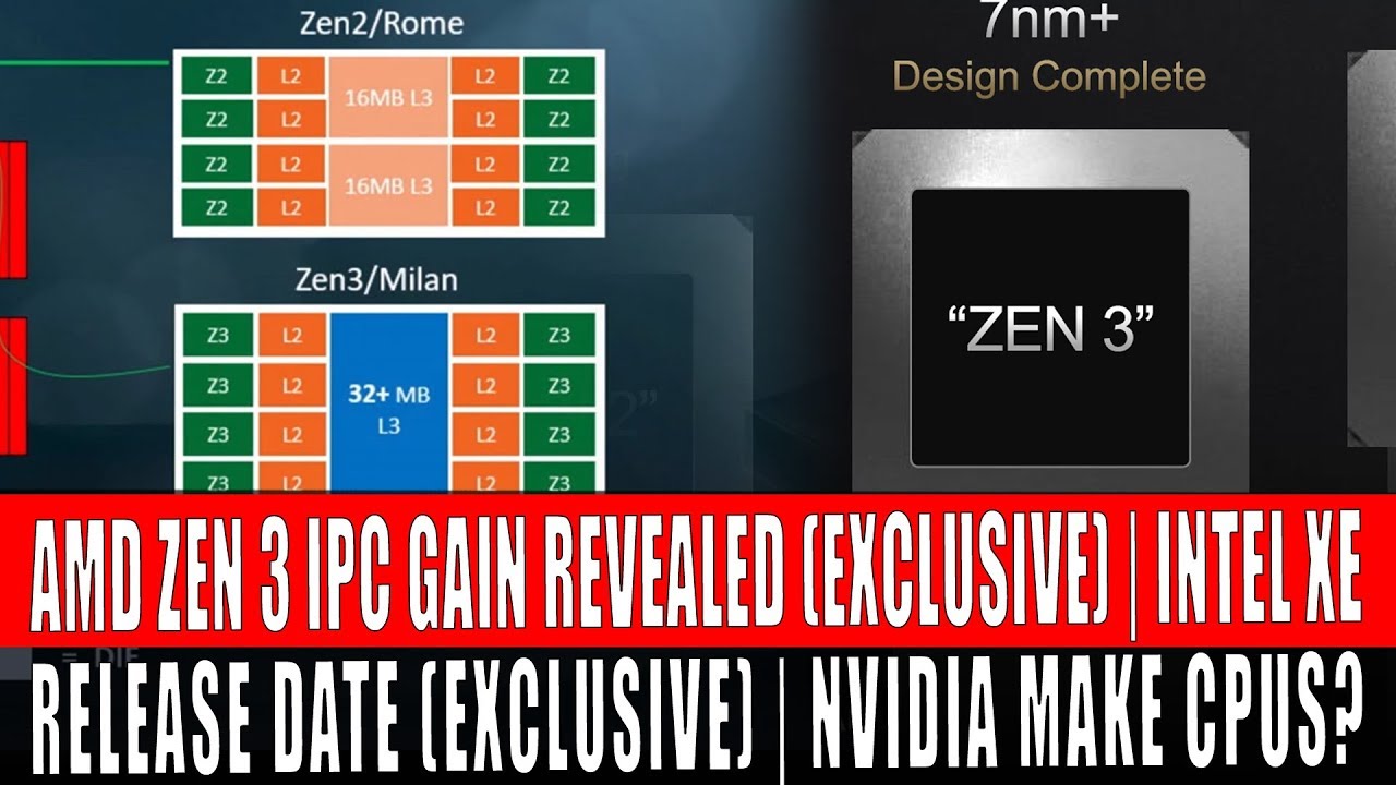 AMD Zen 3 IPC GAIN REVEALED (EXCLUSIVE) | Intel XE Launch Date (EXCLUSIVE) | Nvidia To Make CPUs ?