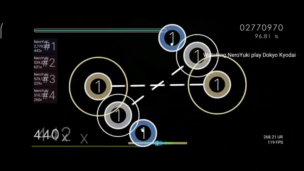 osu!droid player in 2025 be like