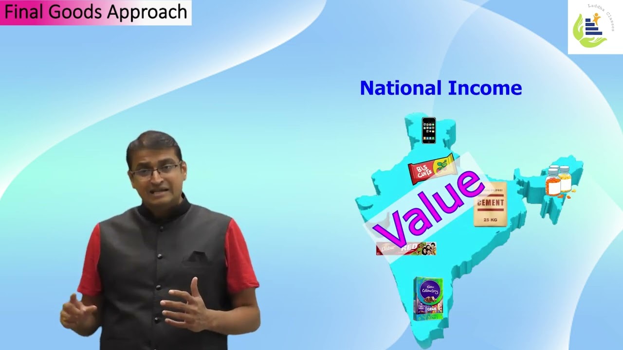 Final goods approach | Output Method | Amit Laddha