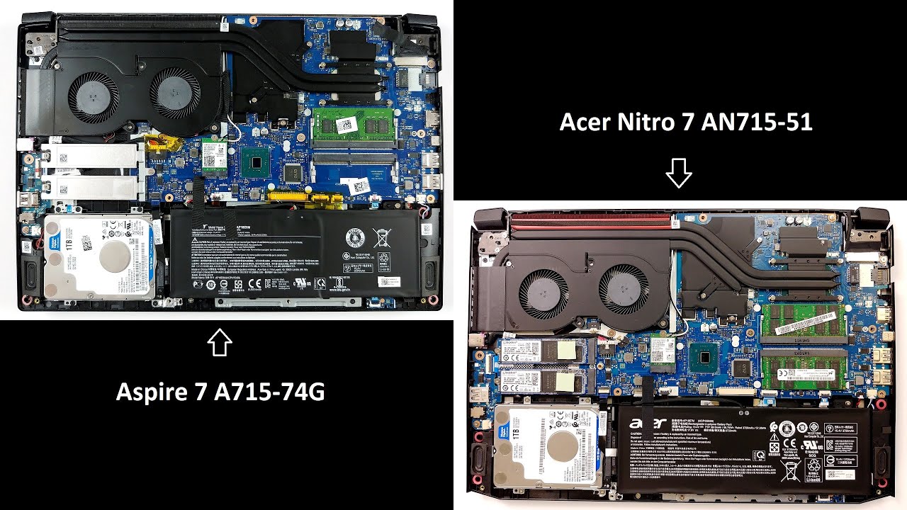 Acer Aspire 7 A715-74G (2019) = Acer Nitro 7 - Unboxing, 1 benchmark and 3 games tested