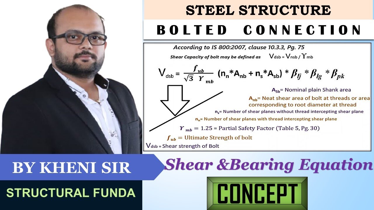 Lec 03| Shear & Bearing Capacity Equation