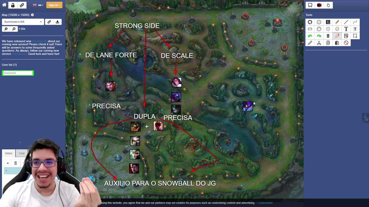 GUIA COMPLETO DA TOP LANE
