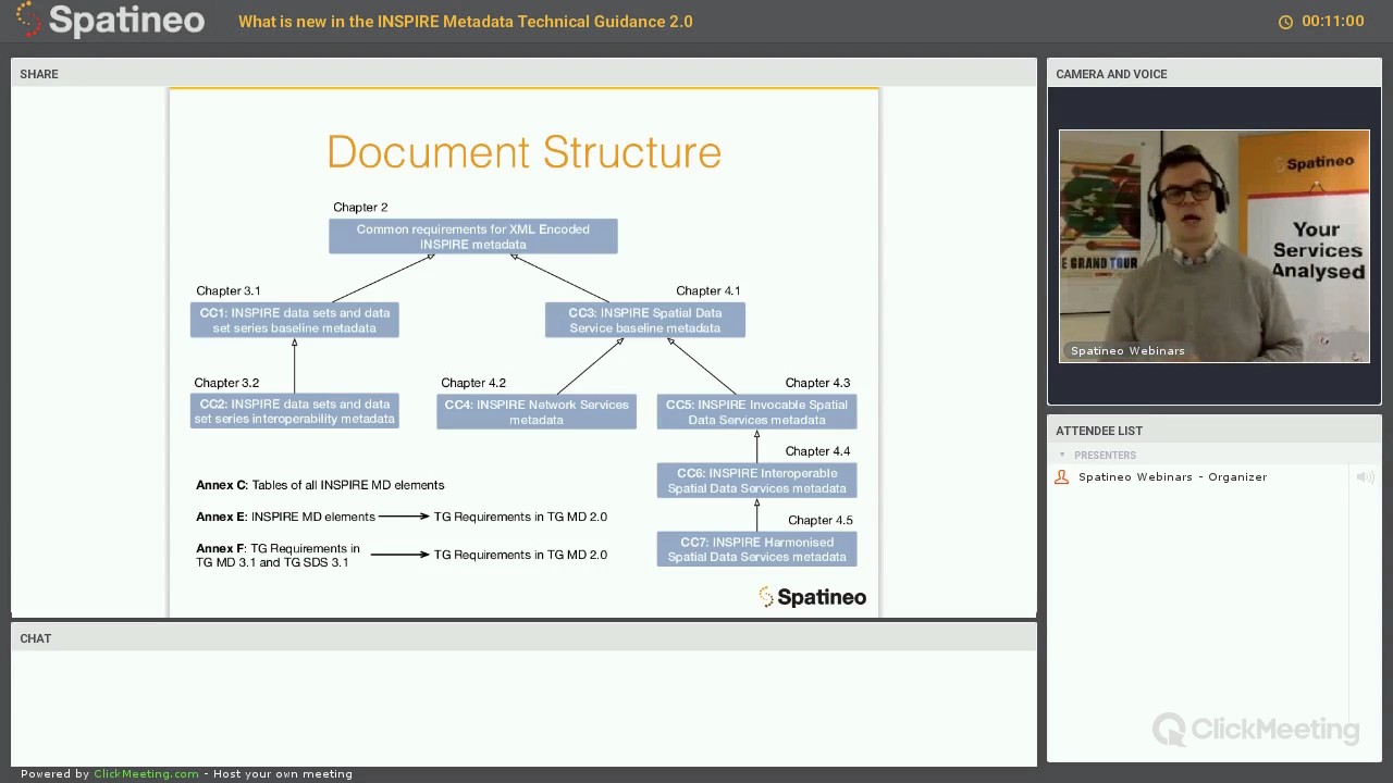 Oct16 Webinar: What's New in The INSPIRE Metadata Technical Guidance 2.0