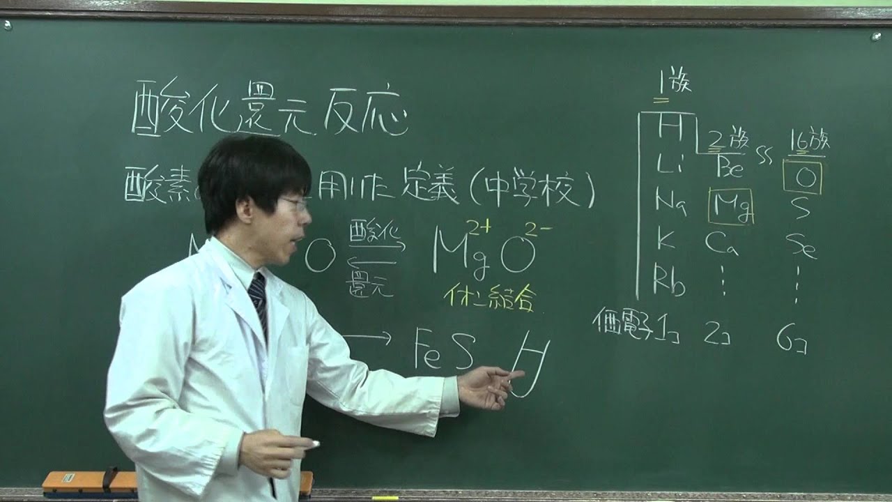 【化学基礎】酸化還元反応①(1of2)~酸化還元の定義～