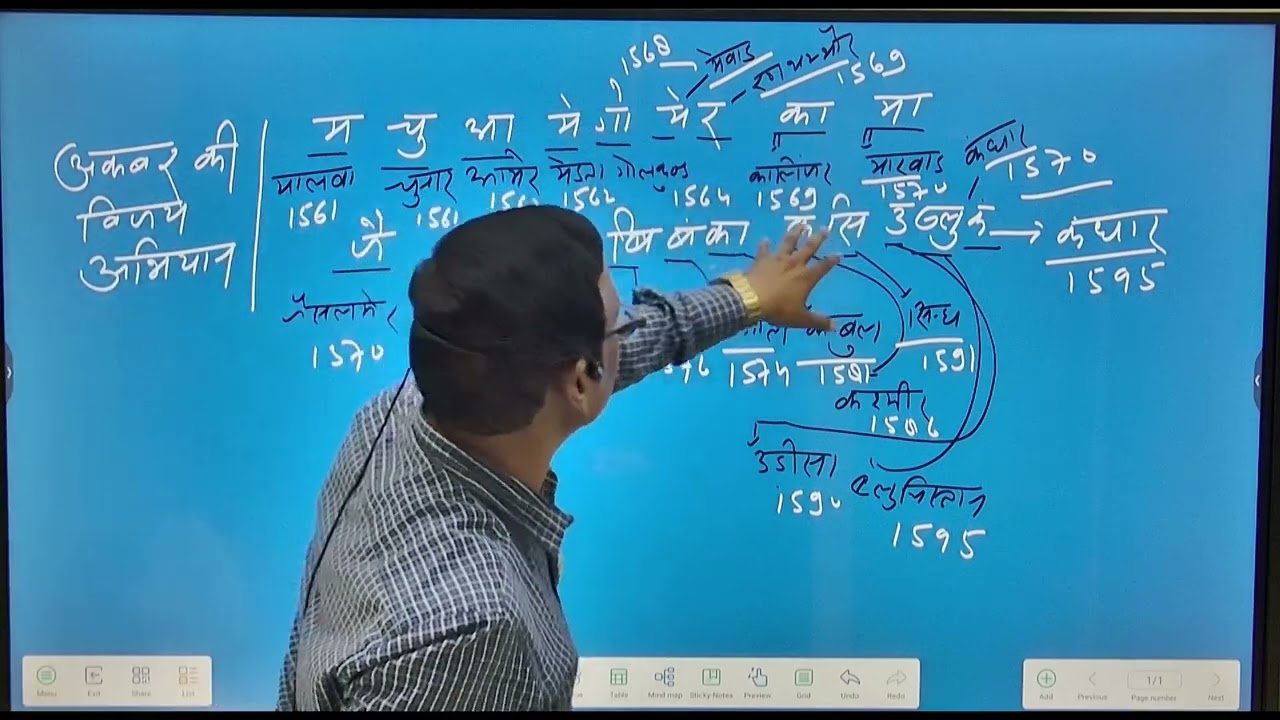 NKS LEARNING CAMPUS