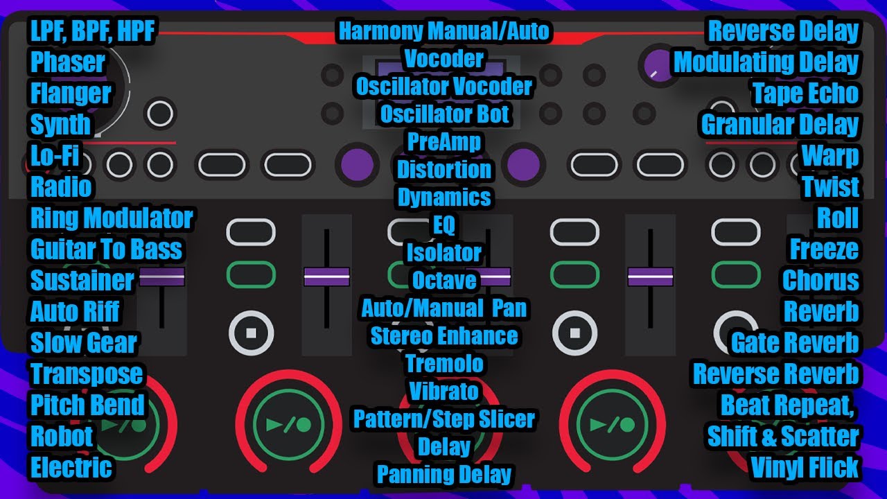 Every Single Effect on the Boss RC-505 MK2 Explained