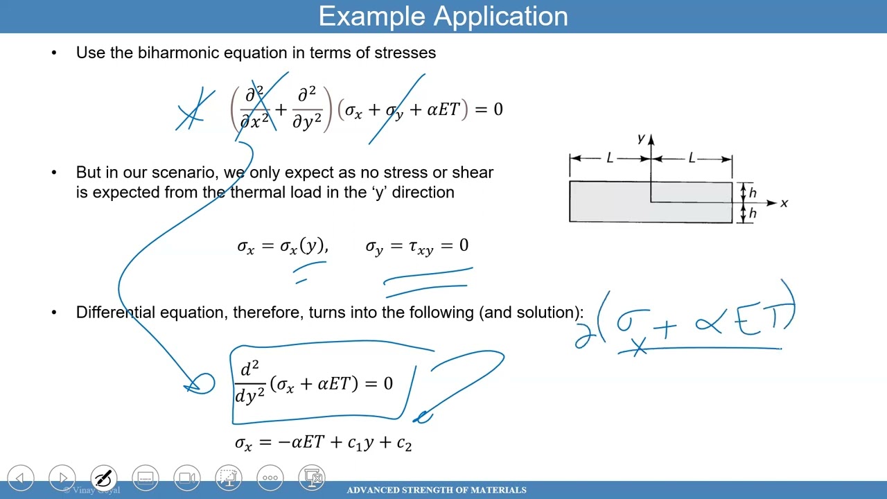 15C - Advanced Strength of Materials - Application of Airy's Stress Function to Thermoelasticity