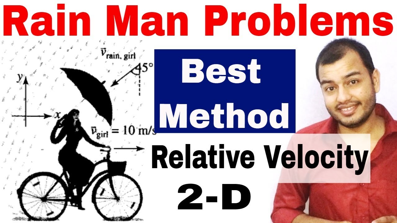 Best Method For Rain Man Problems | Relative Velocity | Motion in a Plane | Kinematics JEE NEET