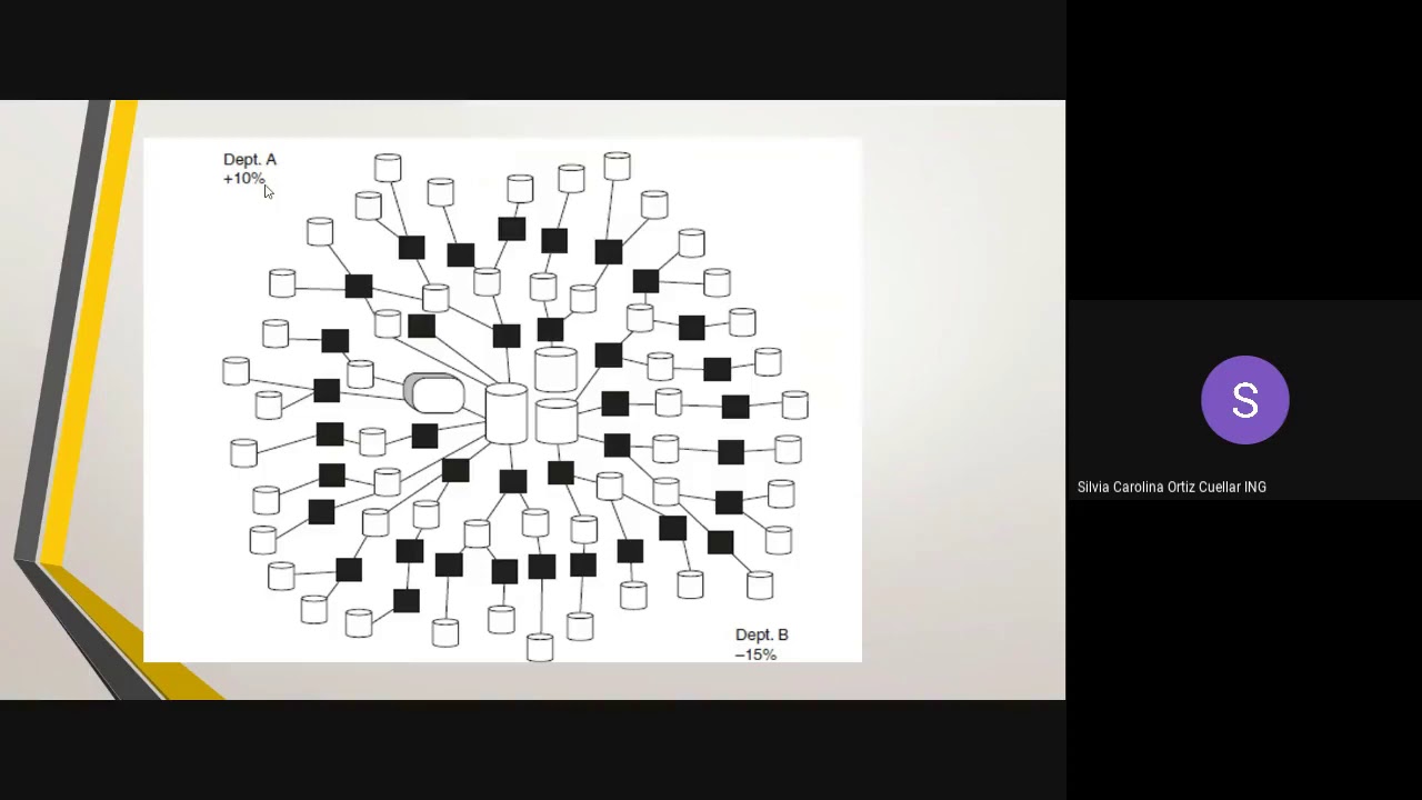 Extracci&oacute;n de datos