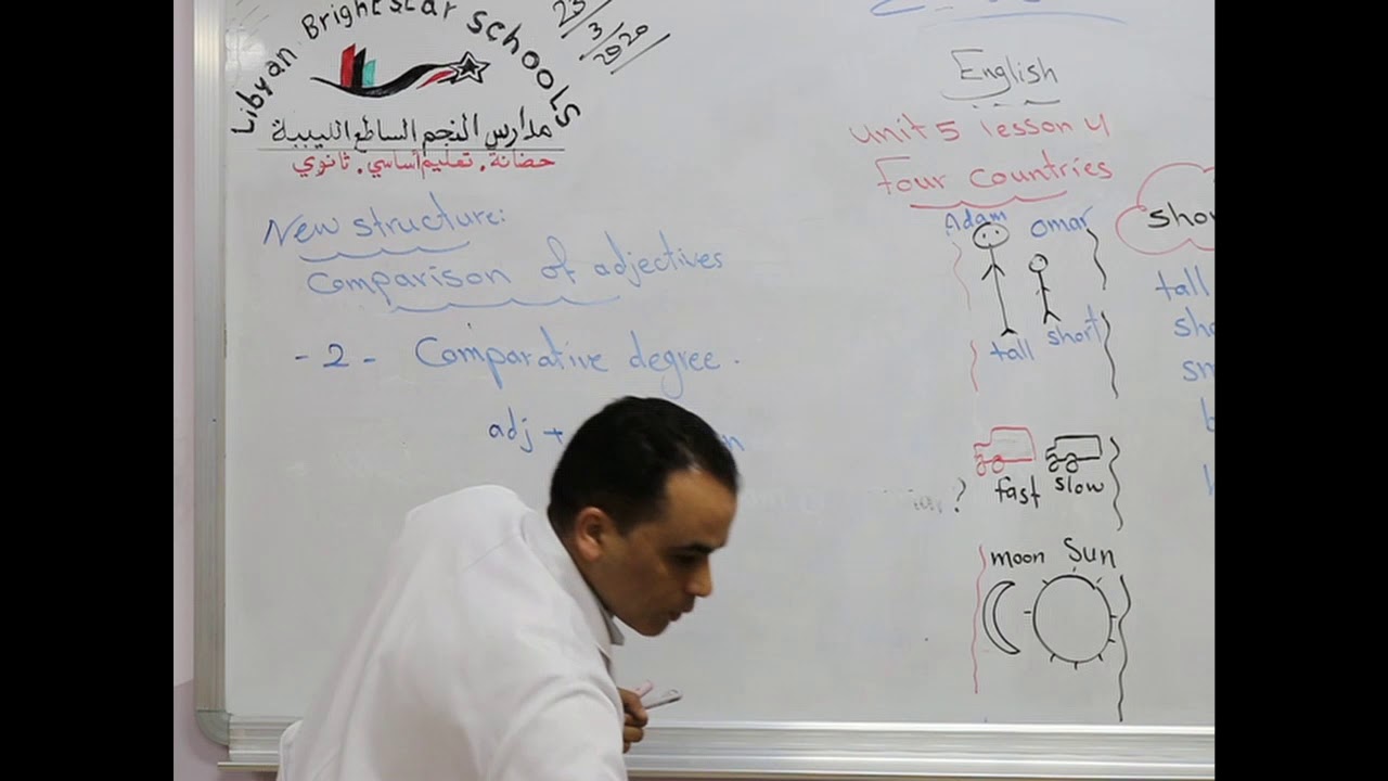مادة اللغة الأنجليزية للصف الثامن الأساسي / Unit 5 - Lesson 4