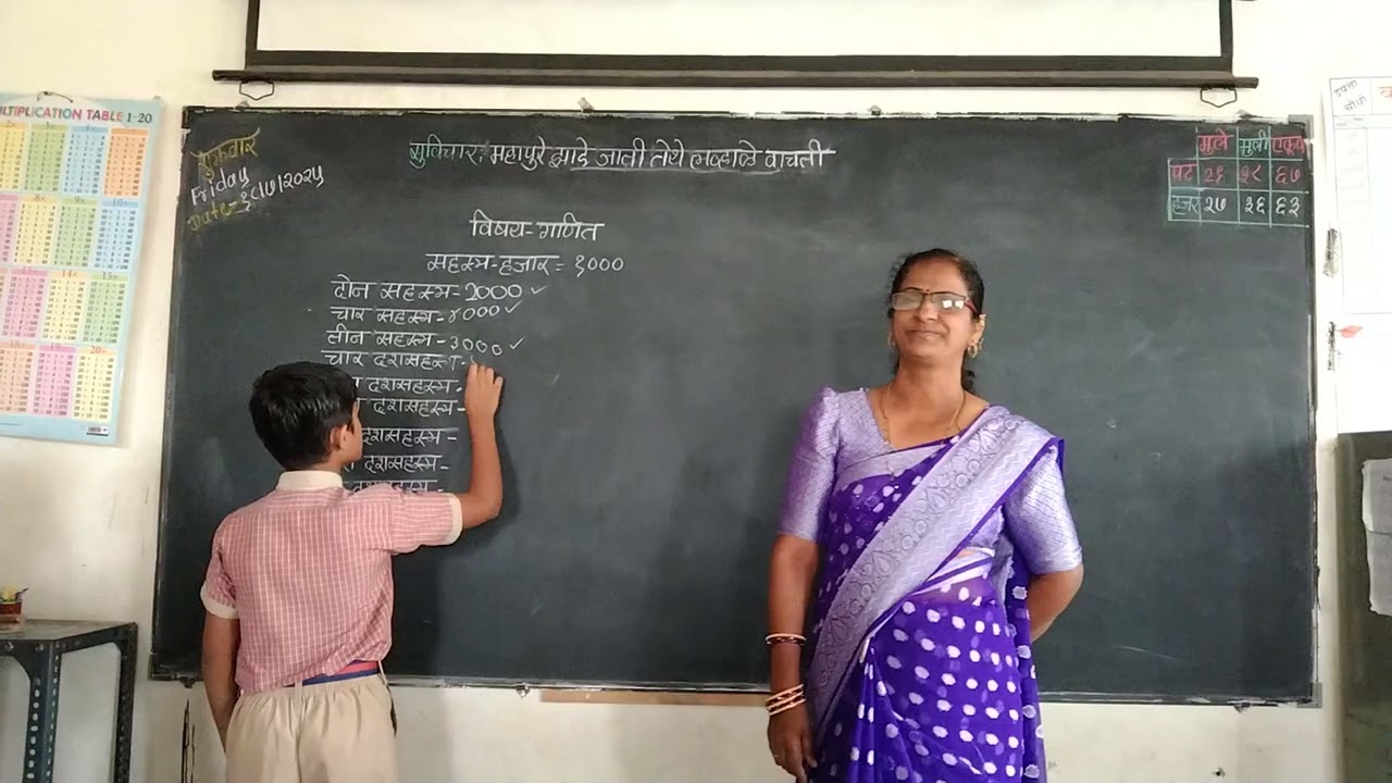 शहस्त्र व दशसहस्त्र ओळखणे