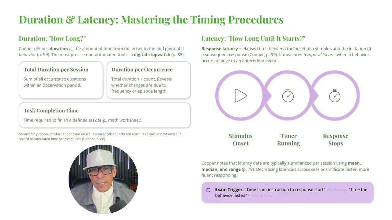 RBT TCO: A.1. Implement continuous measurement procedures Part 2