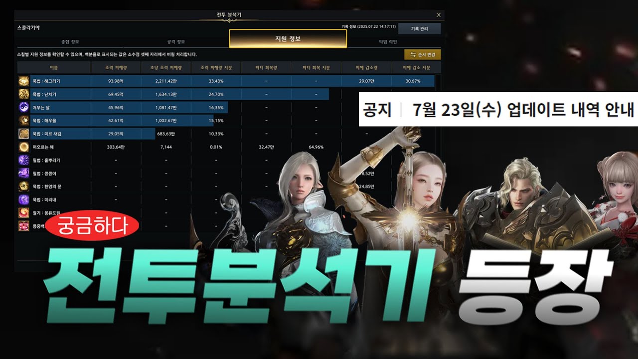 로아의 전환점? 전투분석기 등장! 전투분석기 살펴보기 (서폿 시점) [로스트아크]