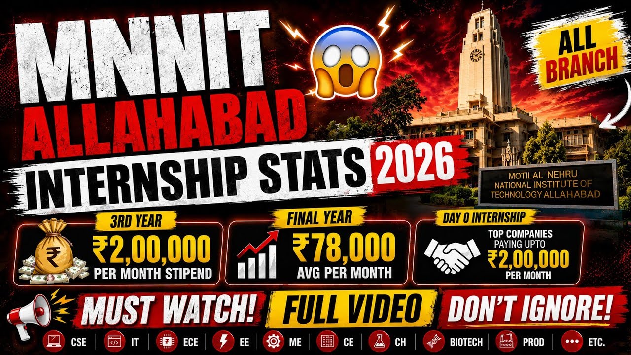 MNNIT Allahabad Internship 2026 😱 ₹2,00,000/Month! | All Branch Internship Stats 🔥