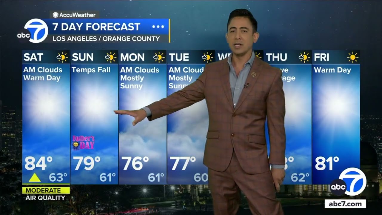 SoCal deserts to see excessive heat Saturday, other communities will be moderate