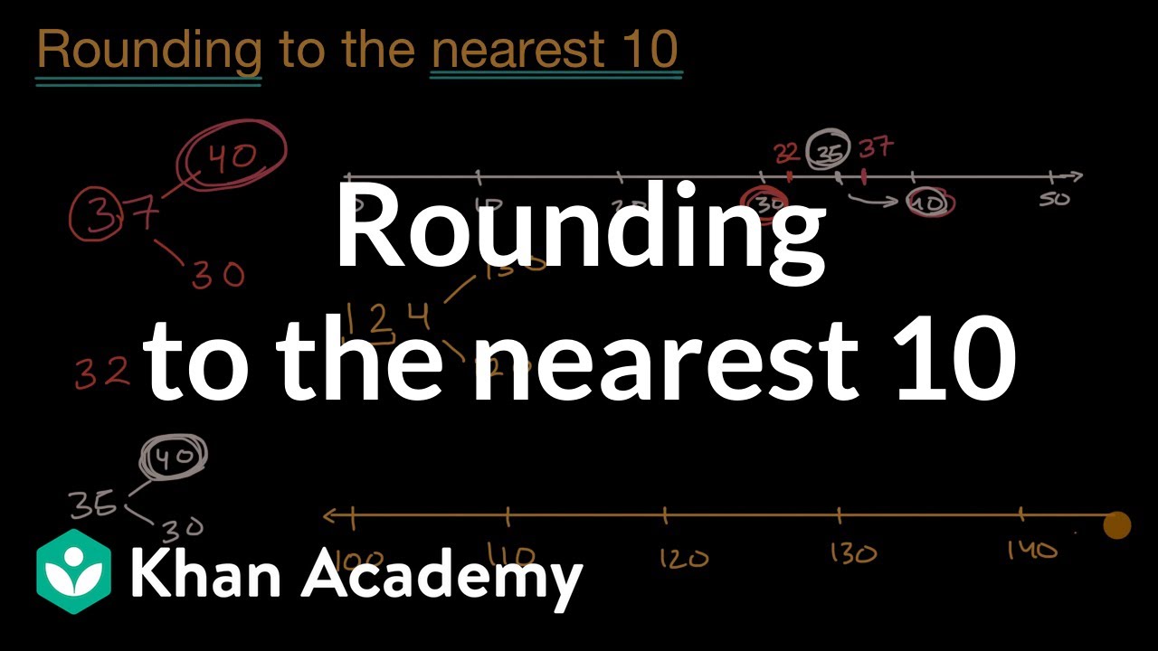 Rounding to the nearest 10
