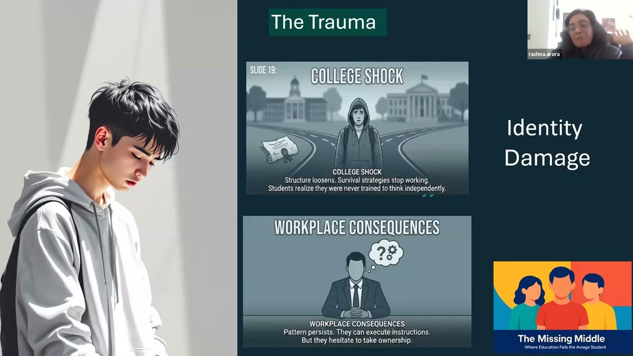 Schoolreformer.com - The Missing Middle: Why Education Fails the Average Student - By Rachna Arora