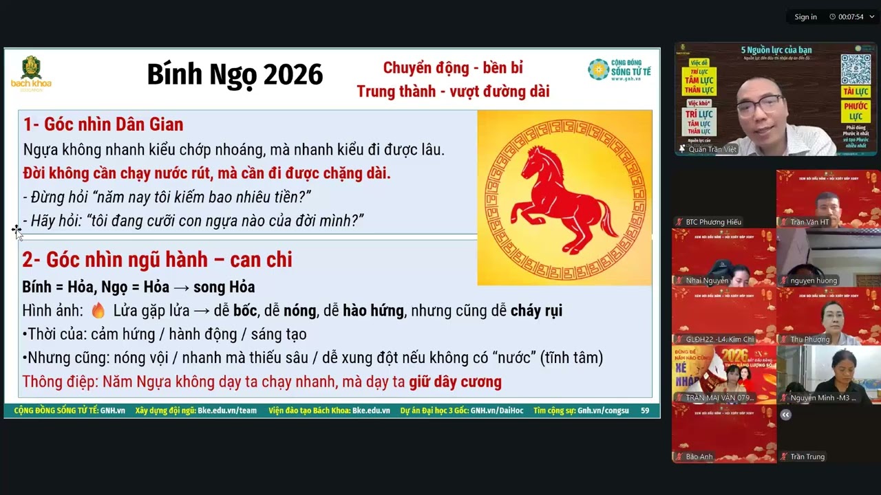 Năm Bính Ngọ bàn chuyện Con Ngựa - Thầy Viên Ngộ & Thầy Việt Quân