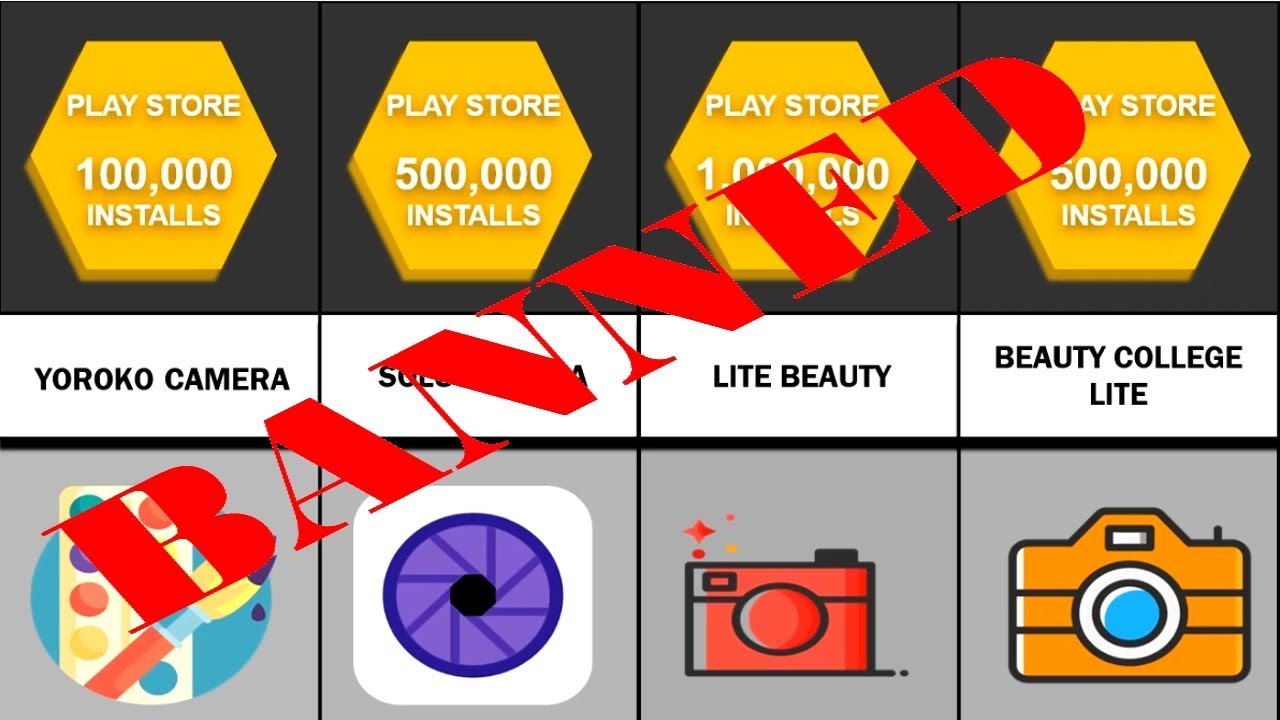 Comparison: Google Banned Play Store 30 Applications