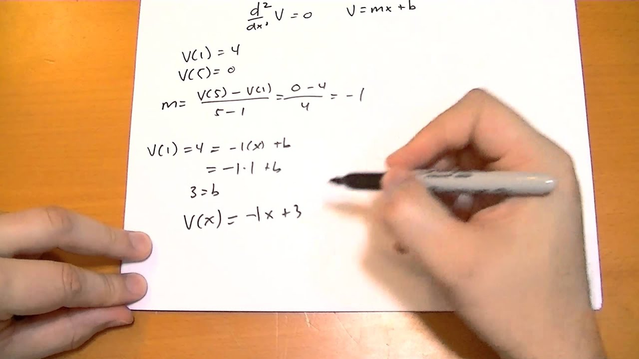 3.1.2 Уравнение Лапласа в 1D