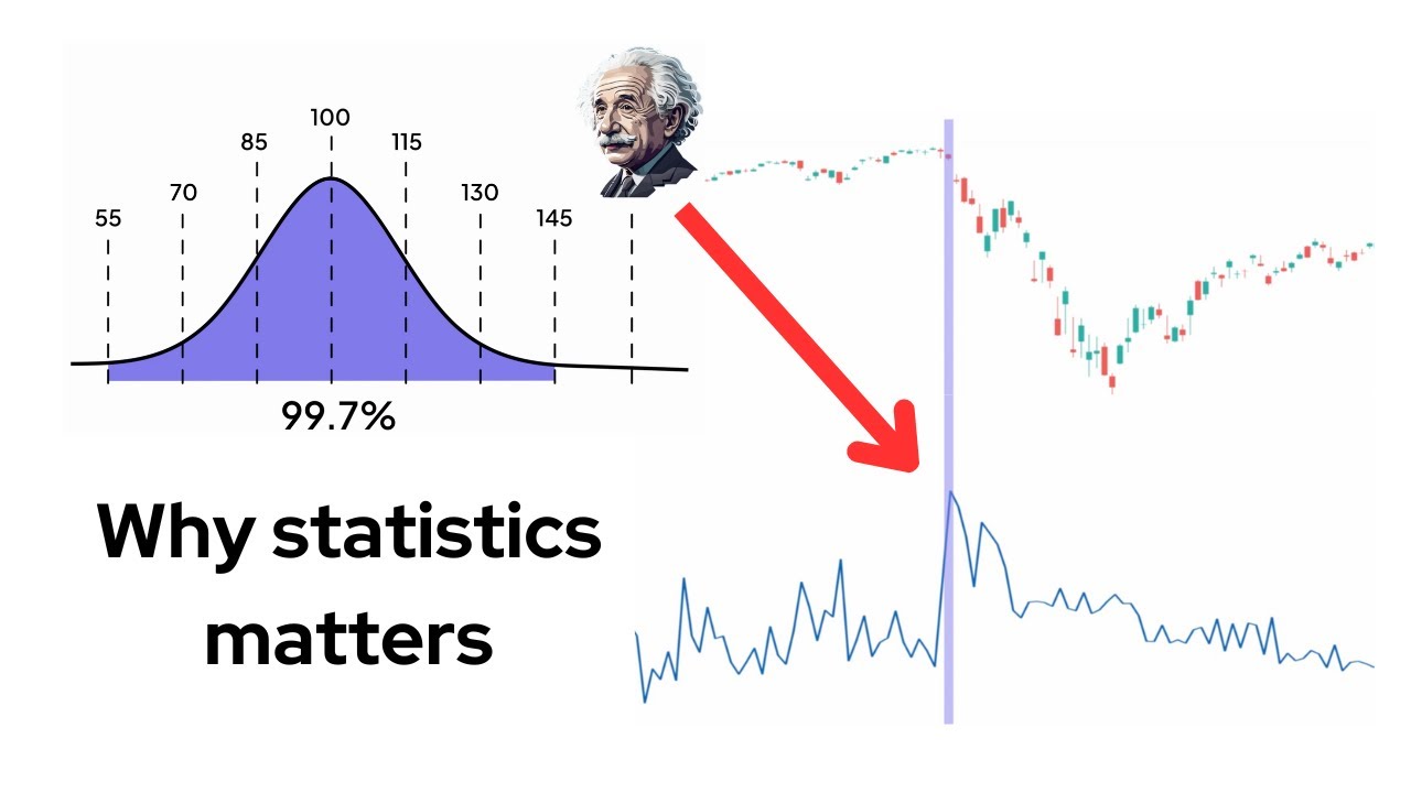 How statistics can help you as an investor