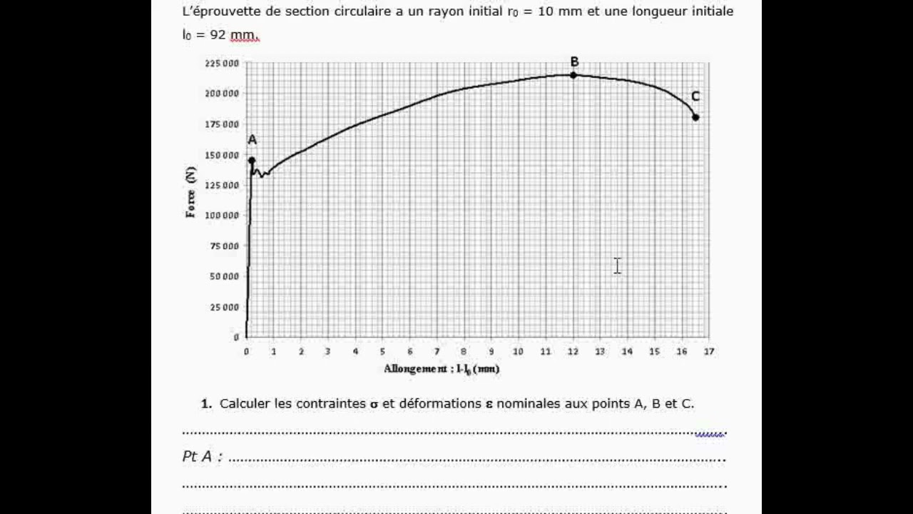 Correction Examen Introduction à l'Ingénerie des Matériaux MASTECH Décembre 2020
