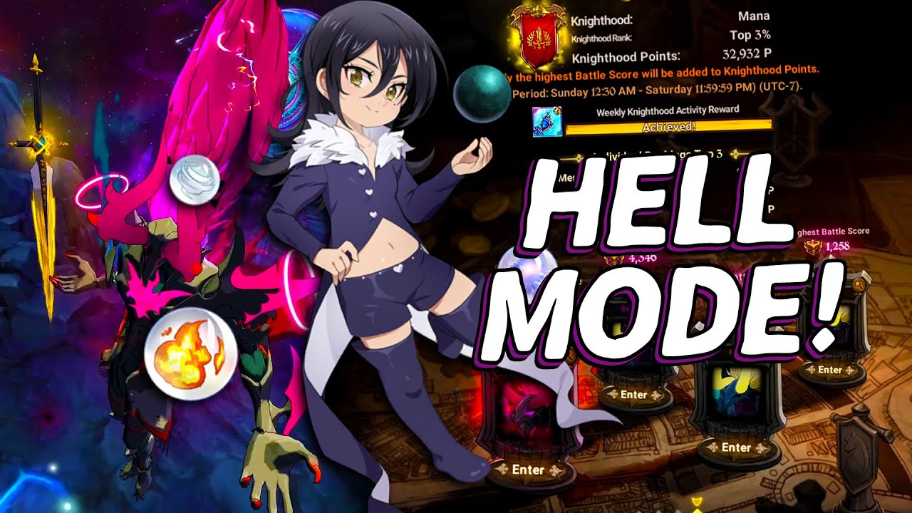 What I Used to Beat Hell Difficulty Belgius! Guild Boss Hell! | 7DS Grand Cross