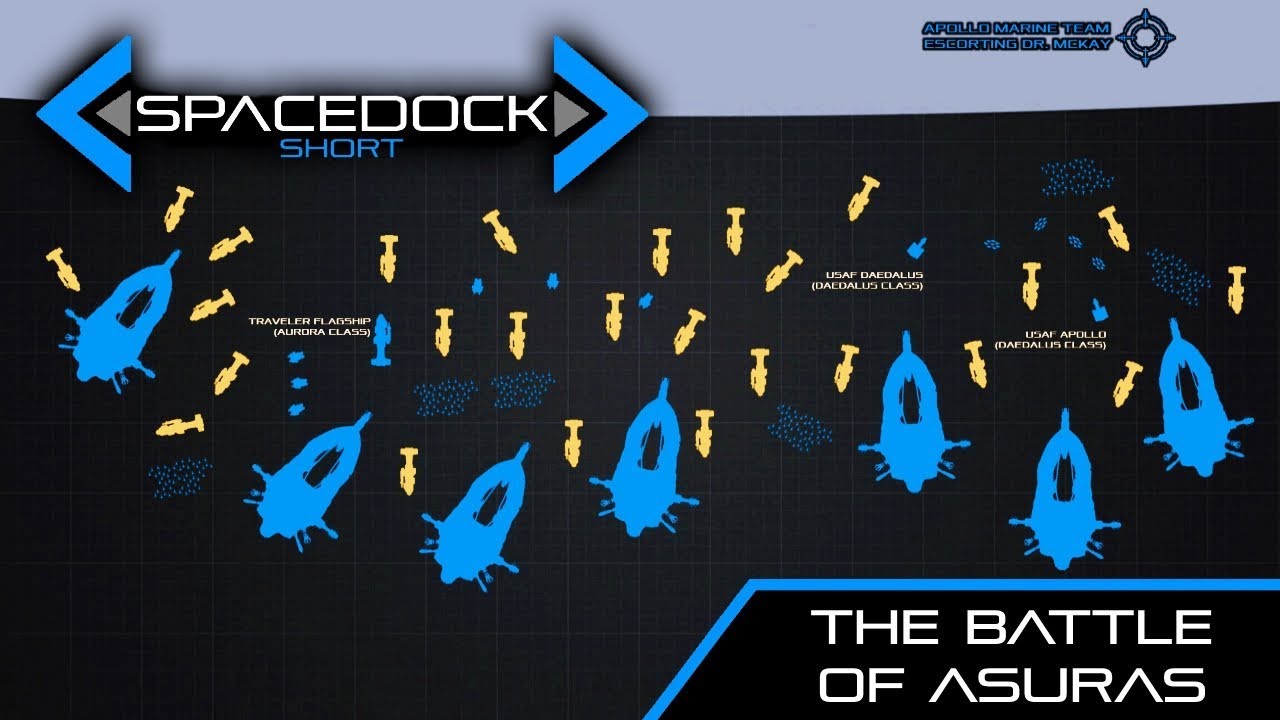 Stargate: The Battle of Asuras - Spacedock Battle Analysis