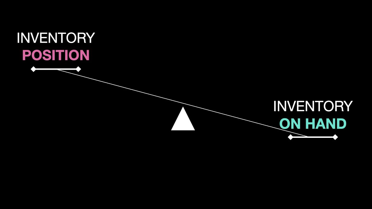 INVENTORY POSITION vs INVENTORY ON HAND