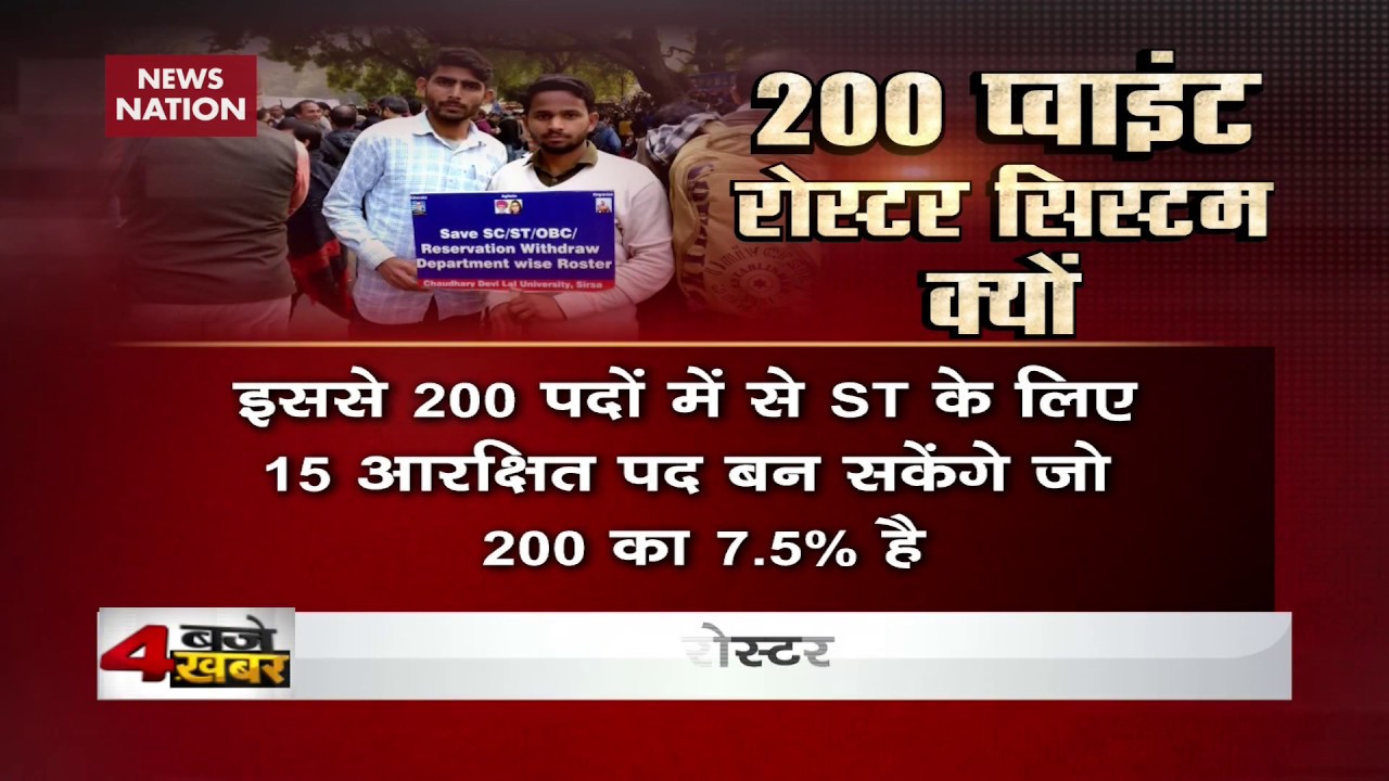 What is 200-point roster for quota in universities?