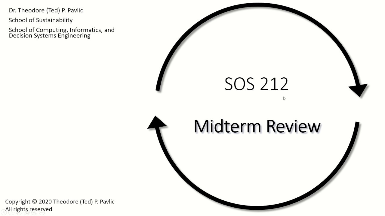 SOS 212: Lecture D-E (2020-02-25) - Midterm Review [slides with audio overlay]