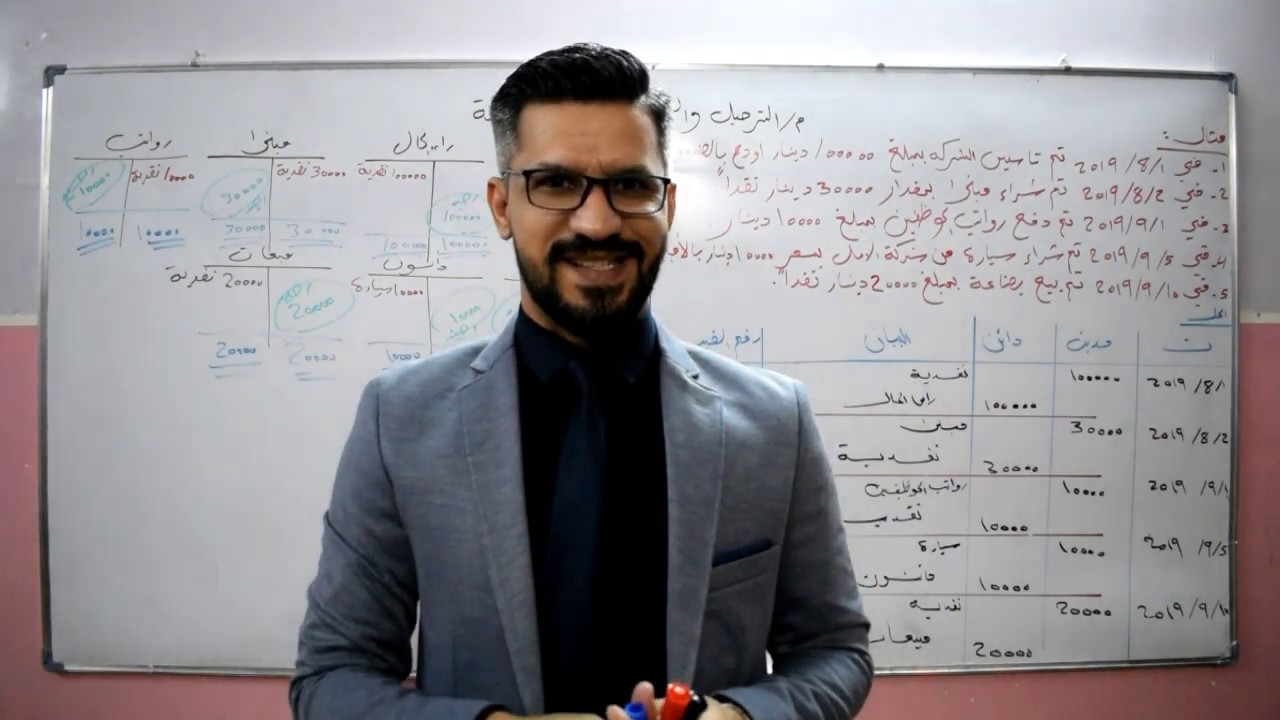 الترحيل والترصيد وميزان المراجعة