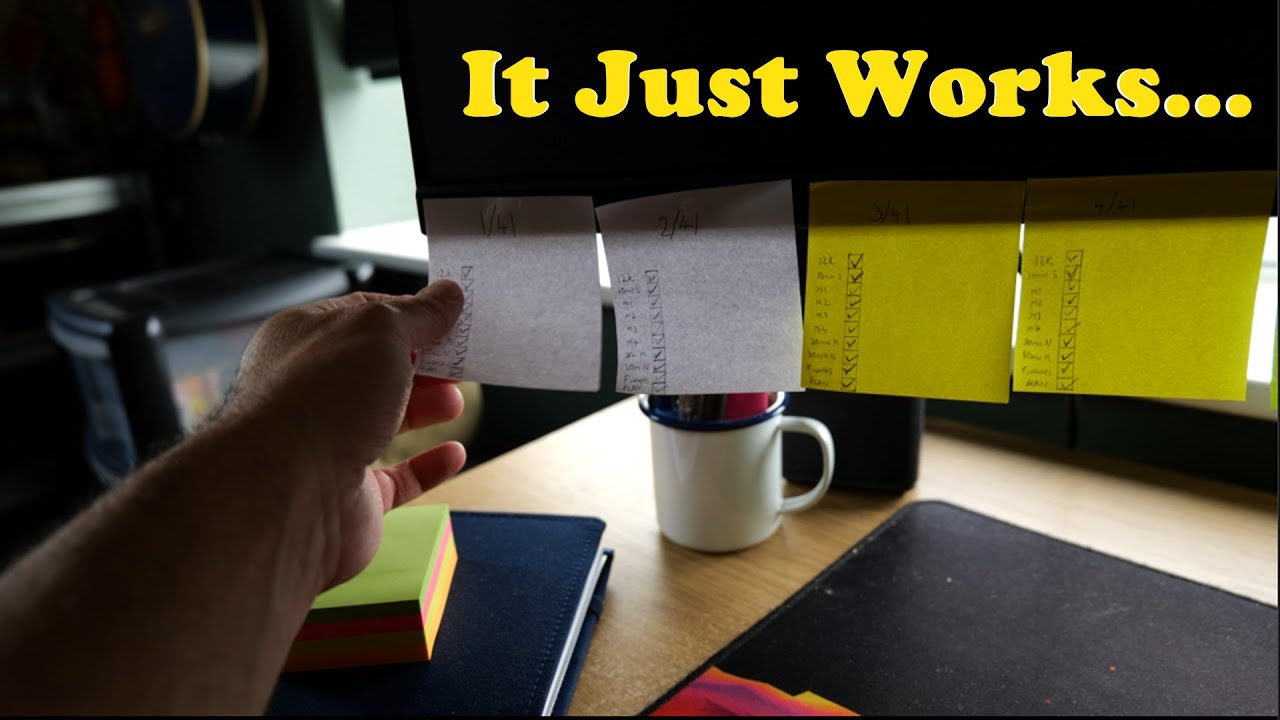This method might have replaced my Kokuyo/Moleskine system.... #adhd