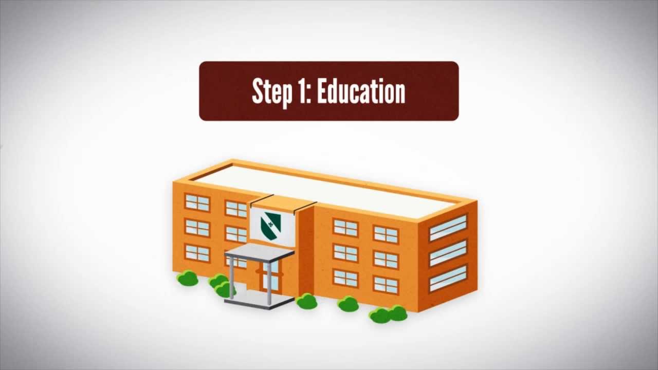 How to Become a Certified Occupational Therapy Assistant (COTA/OTA): College, NBCOT and More!