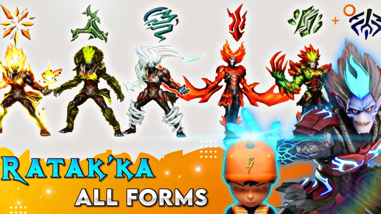 Ratak'ka All 5 Elemental Forms in Boboiboy Movie 2 | Explain in Hindi