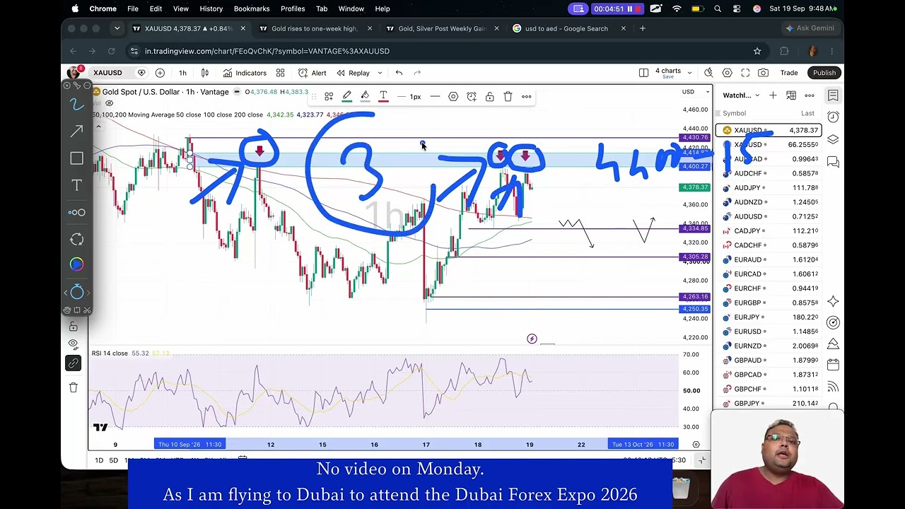 Торговая стратегия по золоту XAUUSD на ПОНЕДЕЛЬНИК 21 СЕНТЯБРЯ | Анализ XAUUSD на ПОНЕДЕЛЬНИК 21 ...