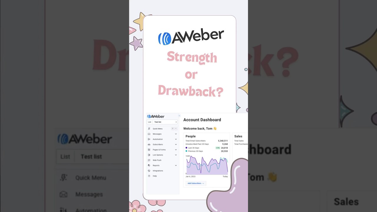AWeber CRM Review: A Strength or a Hidden Drawback? #aweber #review