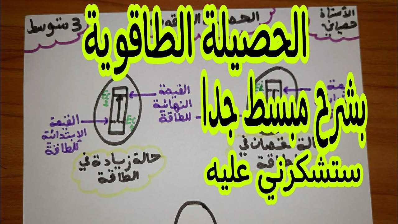 الحصيلة الطاقوية للسنة الثالثة متوسط