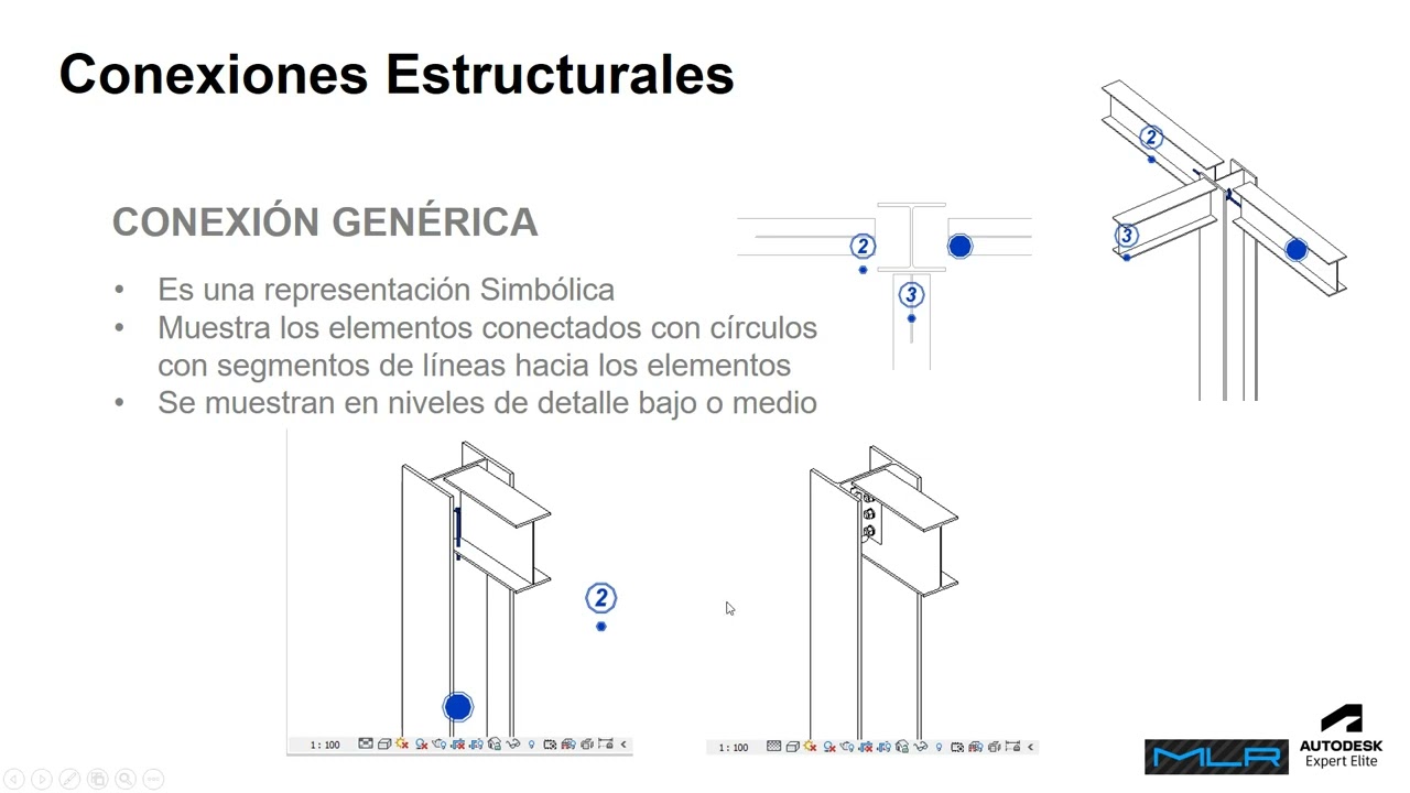 Uniones Metálicas con Revit: Ciclo BIM - Webinar de la Comunidad Autodesk