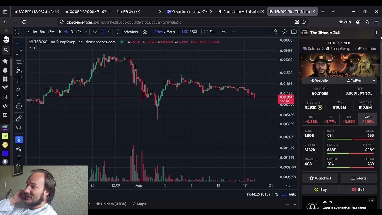 TBB The Bitcoin Bull: потенциал 100X