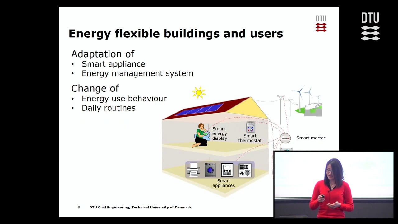 Understanding and utilization of building energy flexibility