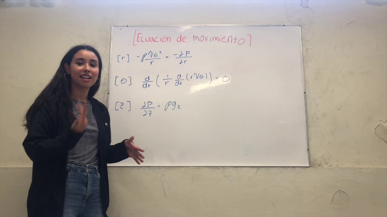 Distribución de velocidad entre dos cilindros que giran