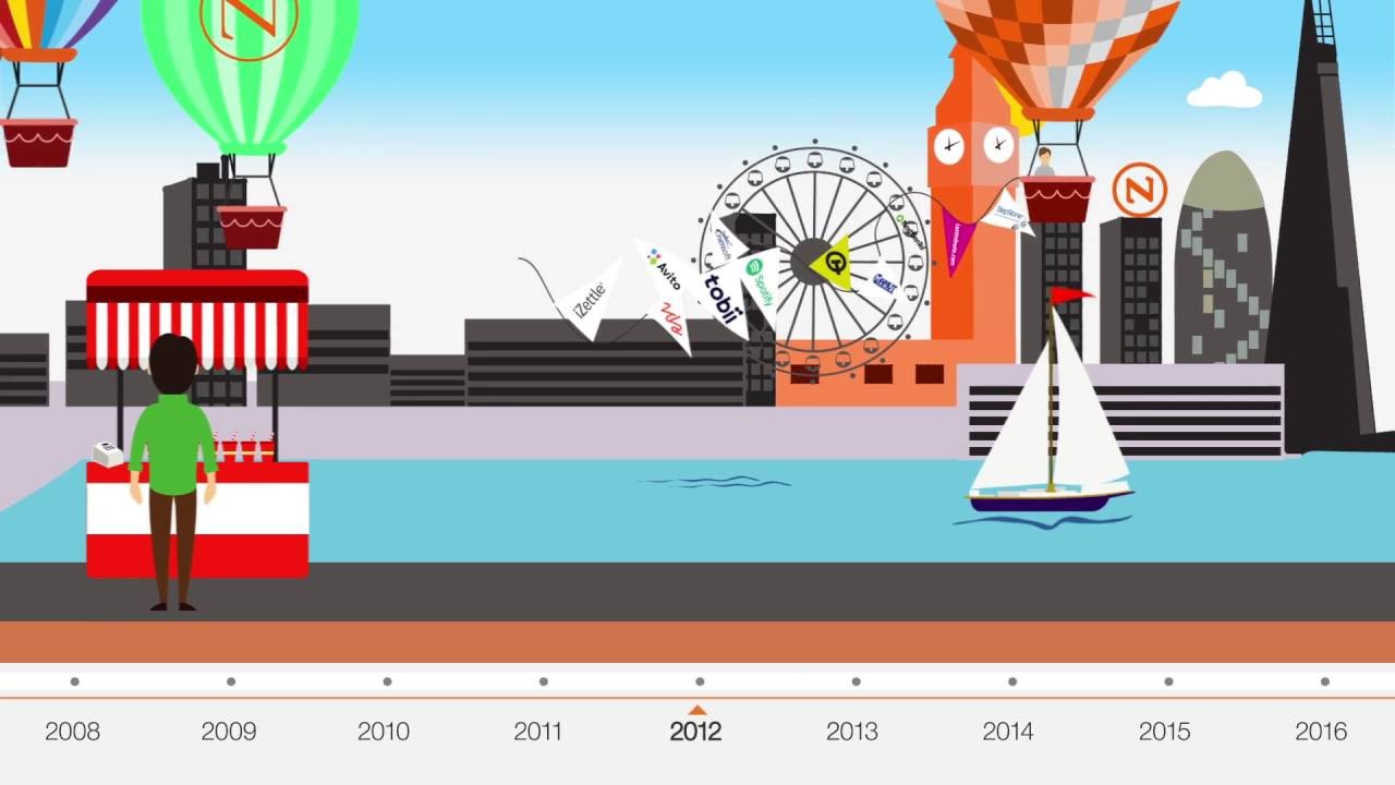 The first 20 years of Northzone